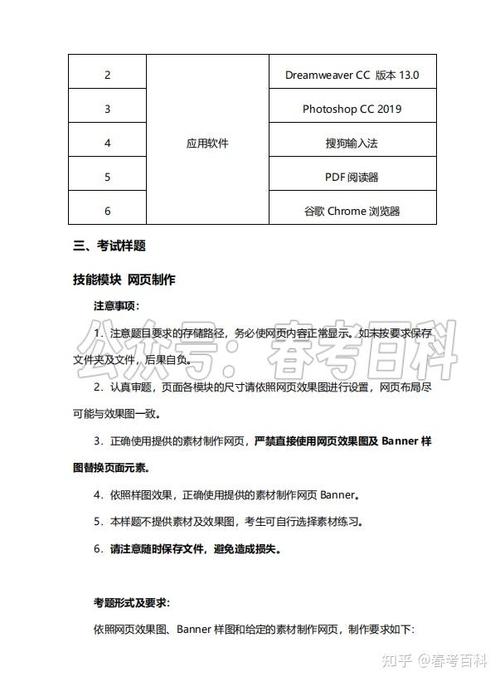 软件技术与应用专业介绍,内含专业往年真题